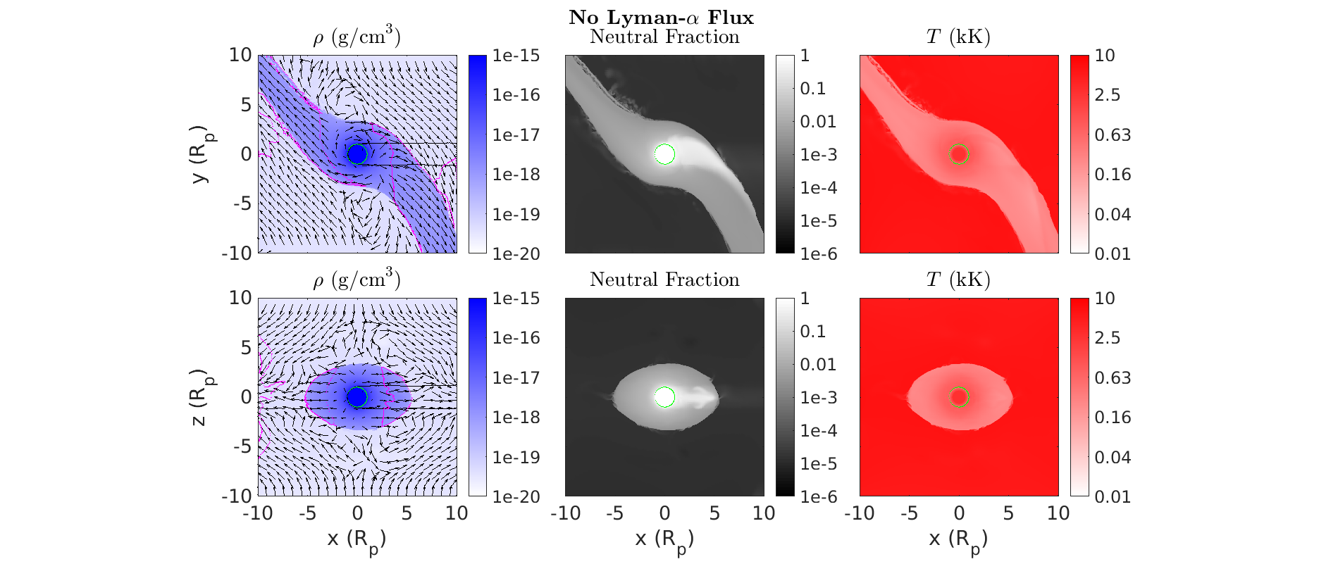 Evaporating planet